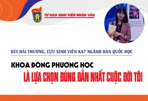 avata   han quoc hoc