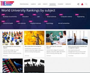 THE World University Rankings by Subject 2022: Lĩnh vực Khoa học Xã hội của ĐHQGHN vào top 501-600 thế giới