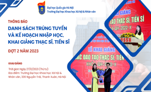 bet365 football
 danh sách trúng tuyển và kế hoạch nhập học, khai giảng thạc sĩ, tiến sĩ đợt 2 năm 2023