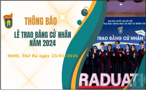 VNU-USSH tổ chức lễ trao bằng cử nhân đợt 1 năm 2024