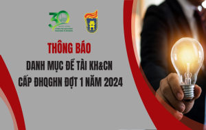 bet365 football
 danh mục đề tài khoa học và công nghệ (KH&CN) cấp ĐHQGHN năm 2024 – đợt 1.