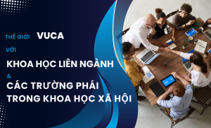 Thế giới VUCA với khoa học liên ngành và các trường phái trong khoa học xã hội