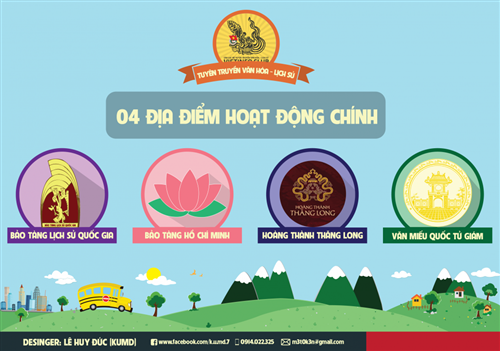 [Infographic] Tổng quan hoạt động tình nguyện năm học 2014 – 2015