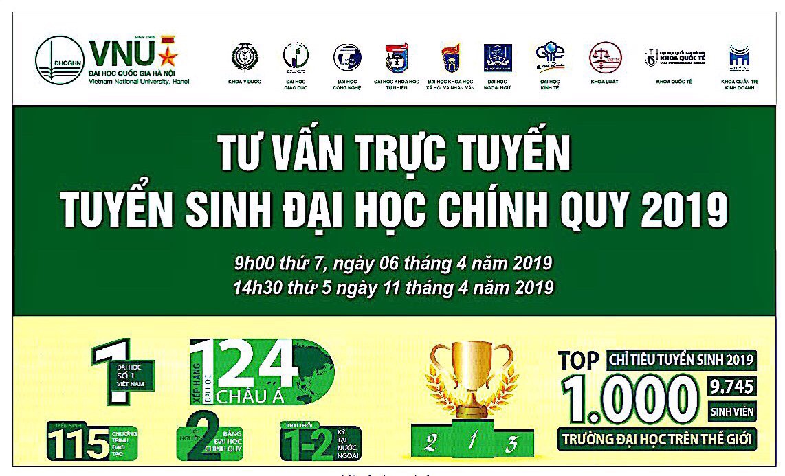 6/4/2019: bet365 football
 tham gia tư vấn tuyển sinh trực tuyến năm 2019 tại Đại học Quốc gia Hà Nội {live}