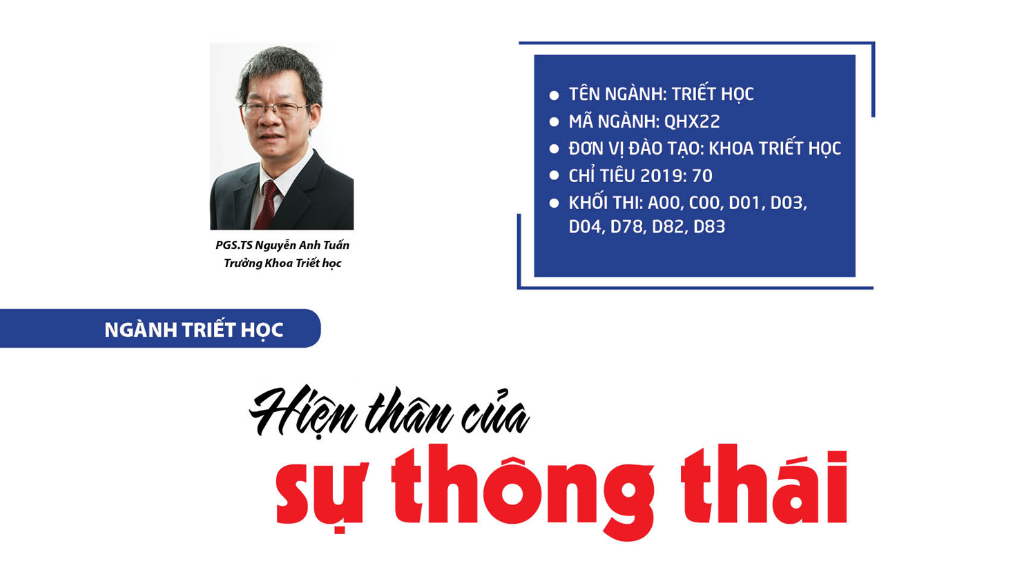 Ngành Triết học: hiện thân của sự thông thái