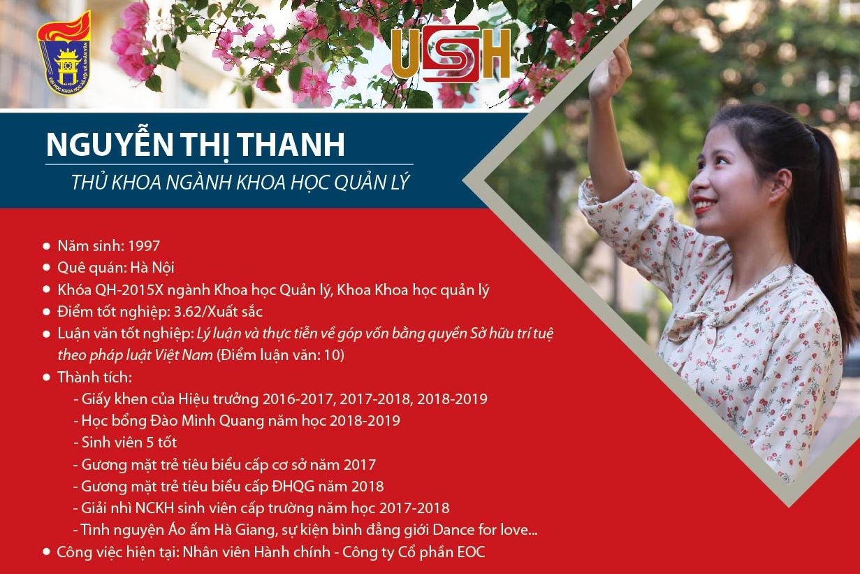 NGUYỄN THỊ THANH – THỦ KHOA TỐT NGHIỆP NGÀNH KHOA HỌC QUẢN LÝ 2019