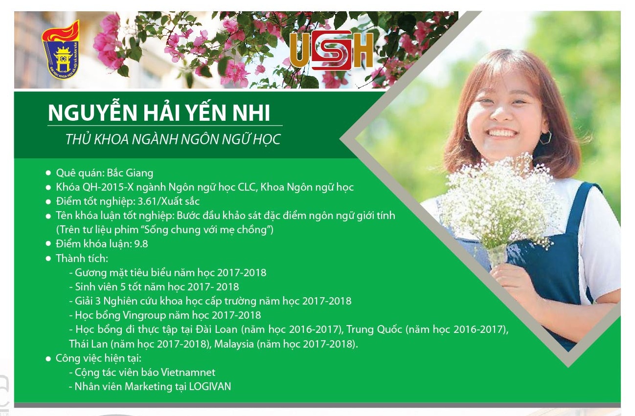 NGUYỄN HẢI YẾN NHI - THỦ KHOA TỐT NGHIỆP NGÀNH NGÔN NGỮ HỌC