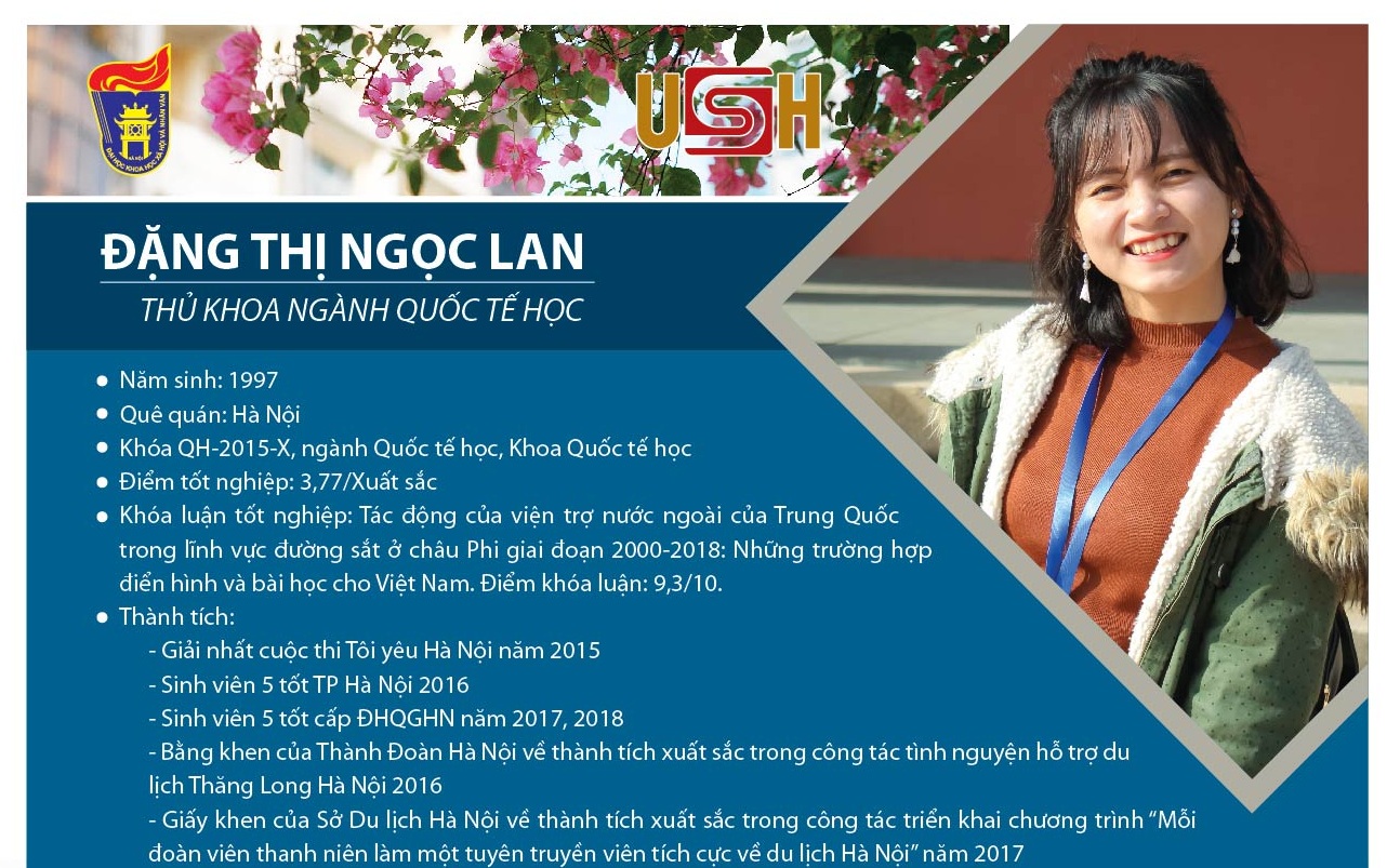 ĐẶNG THỊ NGỌC LAN - THỦ KHOA TỐT NGHIỆP NGÀNH QUỐC TẾ HỌC 2019