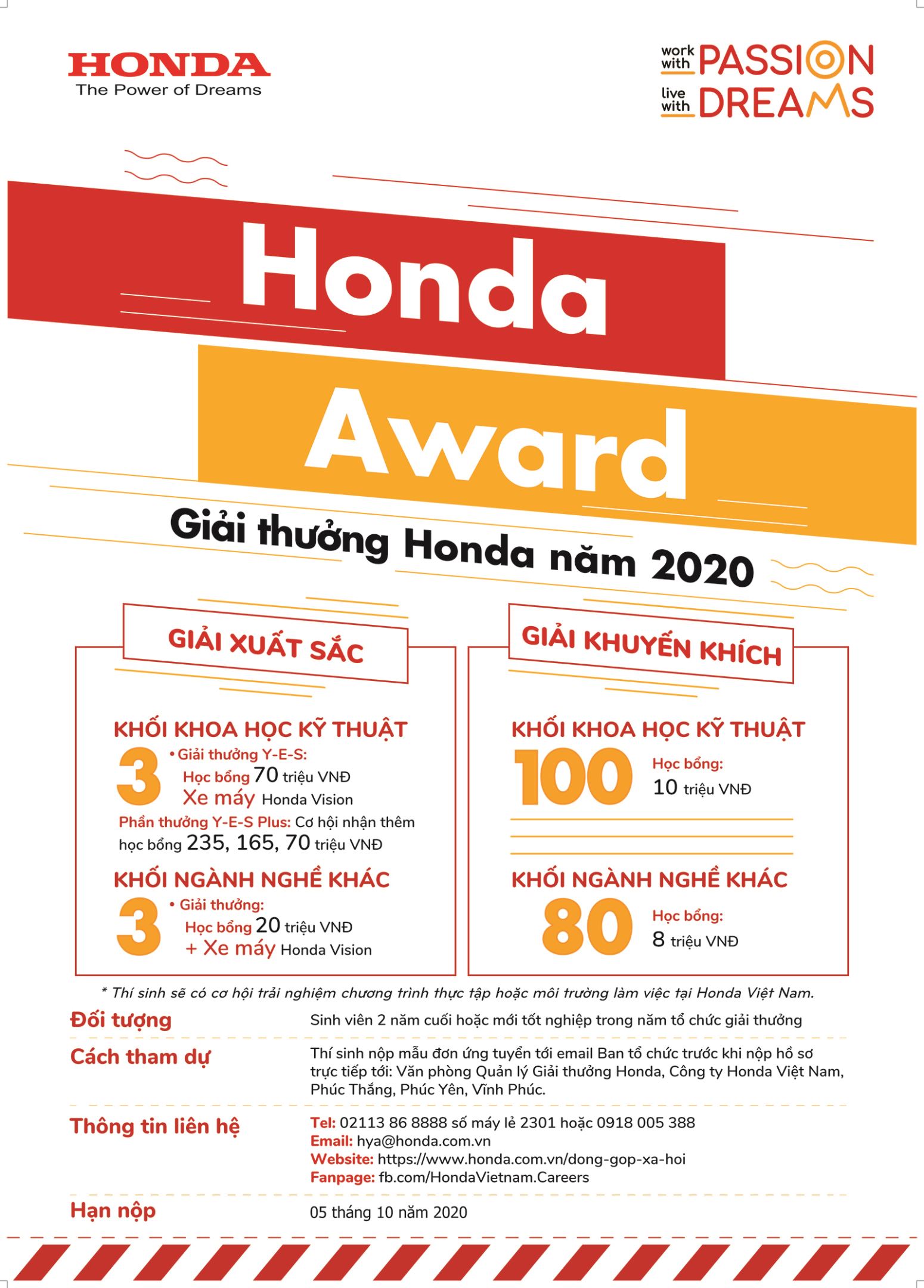 bet365 football
 giải thưởng Honda 2020