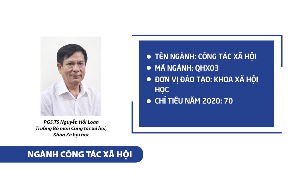 Ngành Công tác xã hội: Nghề của những tấm lòng nhân ái