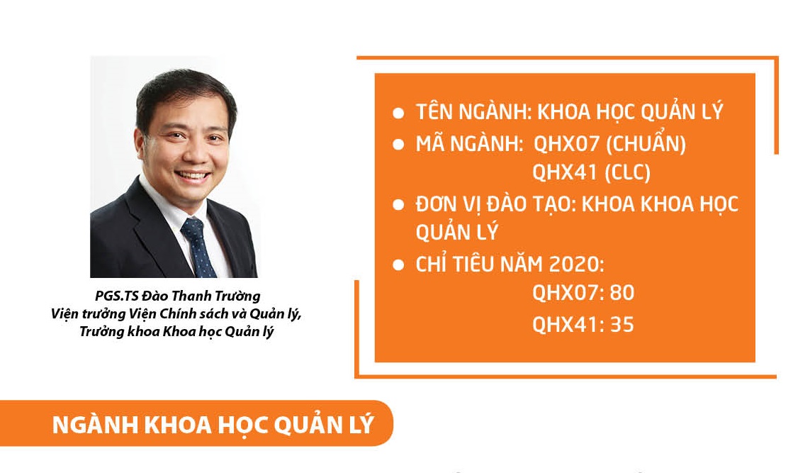 Ngành Khoa học Quản lý: Những người quản lý giỏi là tài sản quý của tổ chức