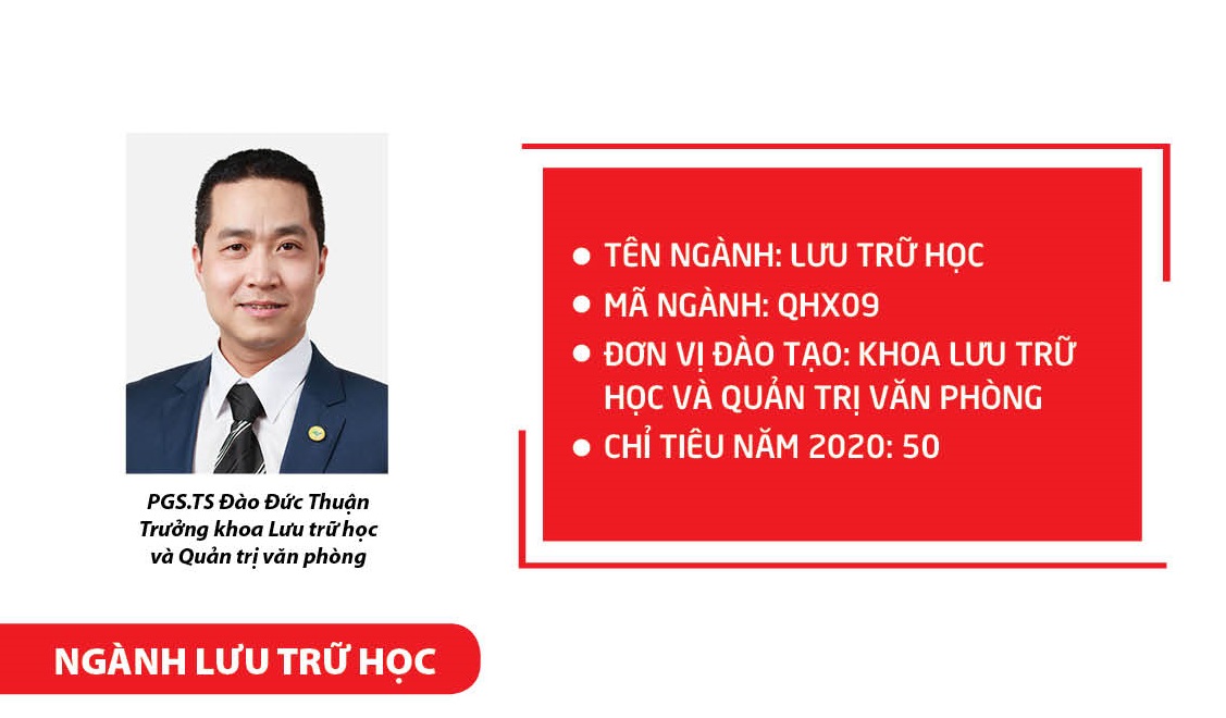 Ngành Lưu trữ học: gìn giữ kho tàng tri thức nhân loại