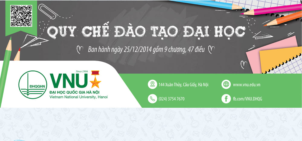 [Infographic] Quy chế đào tạo tại Đại học Quốc gia Hà Nội